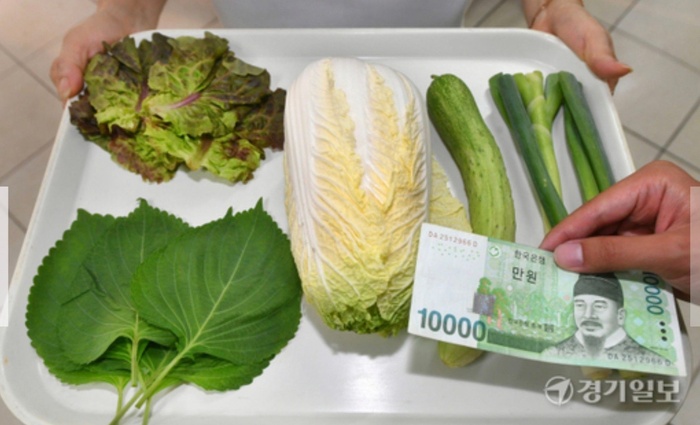 Cầm 200.000 đồng đi chợ ở Hàn Quốc, khi mang về mới choáng vì không có nổi một miếng thịt, CĐM thốt lên 'quá đắt đỏ'